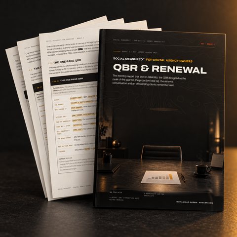The QBR & Renewal Kit with sample pages